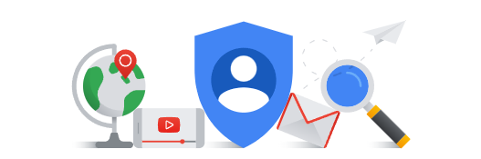 Politica Privacidade